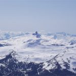 Top Ski Destinations